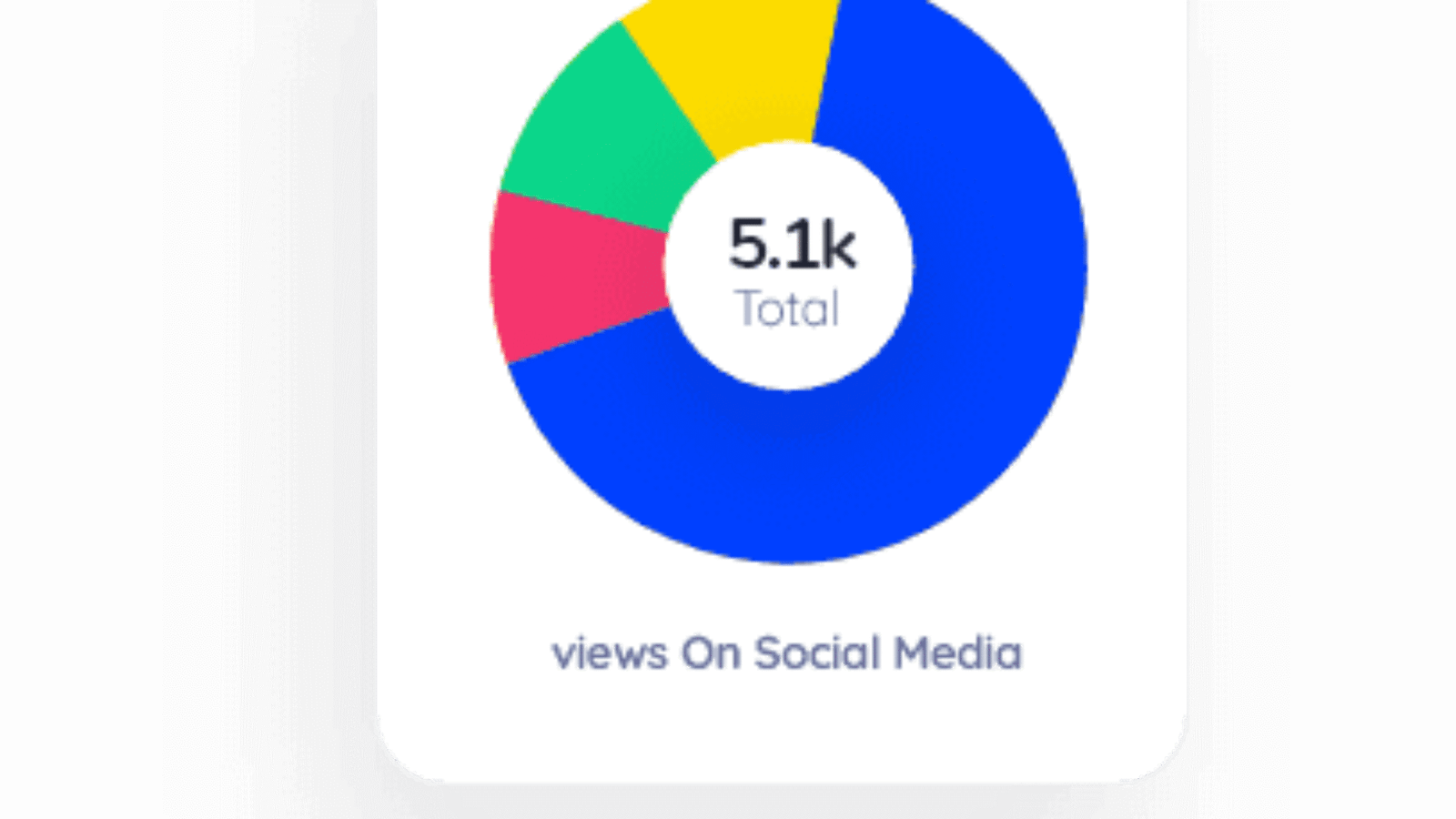 The great thing about the internet is that anyone, and we mean anyone can create a website. In the old days, it was very difficult for people to accomplish this feat, but now there are tools and resources available that make website creation easier than ever before.