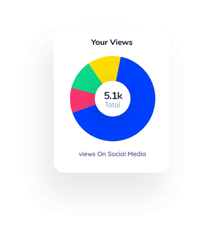 The great thing about the internet is that anyone, and we mean anyone can create a website. In the old days, it was very difficult for people to accomplish this feat, but now there are tools and resources available that make website creation easier than ever before.
