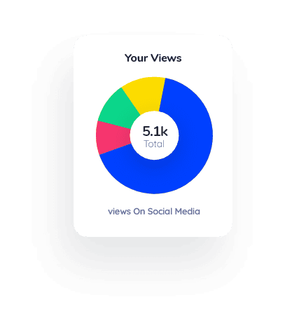 The great thing about the internet is that anyone, and we mean anyone can create a website. In the old days, it was very difficult for people to accomplish this feat, but now there are tools and resources available that make website creation easier than ever before.